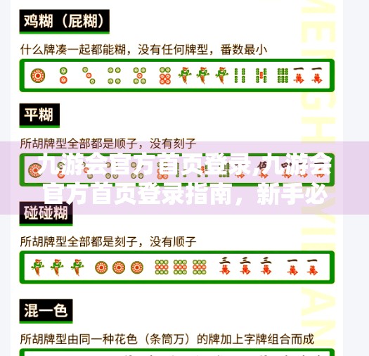 九游会官方首页登录,九游会官方首页登录指南,新手必看的三大误区与避坑攻略! 九游会官方首页登录,九游会官方首页登录指南,新手必看的三大误区与避坑攻略!